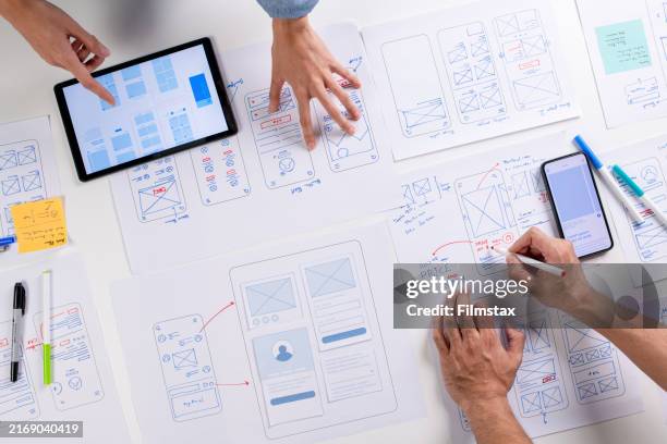 How much time and planning goes into creating a webiste
